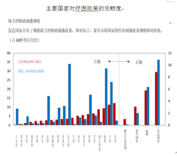 msi比赛- 新冠疫情导致部分球队财政状况恶化  
